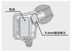 梦之城新品耳机发布：专注于自然音质的理念，耳机音质与外观的新高度