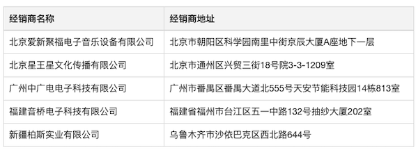 Steinberg 发布 Nuendo 11：树立专业音频领域的黄金标准