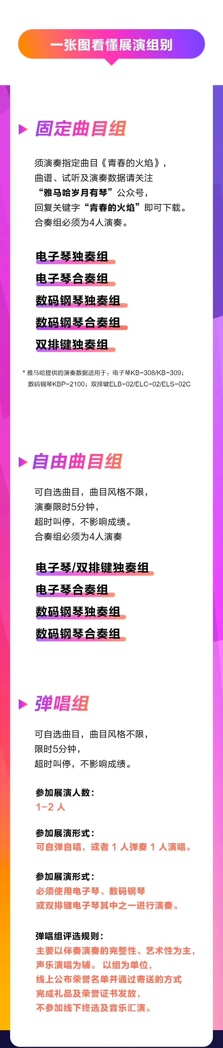 青春火焰——2022首届梦之城乐龄电子键盘展演